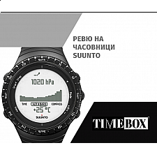 Ревю на Часовници Suunto | Отзиви | Мнения